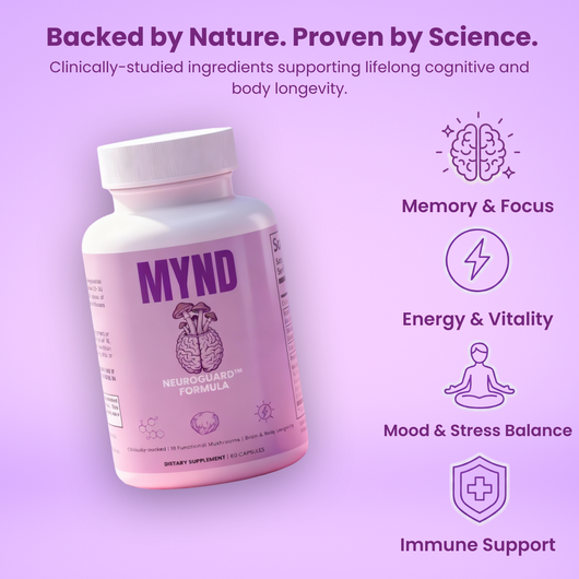 NeuroGuard™ Mushroom Complex